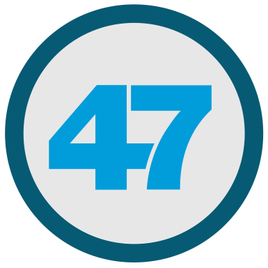 47 i Skurup
